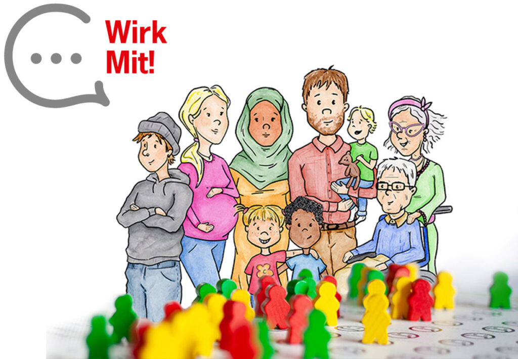 WirkMit!-Material-Set
